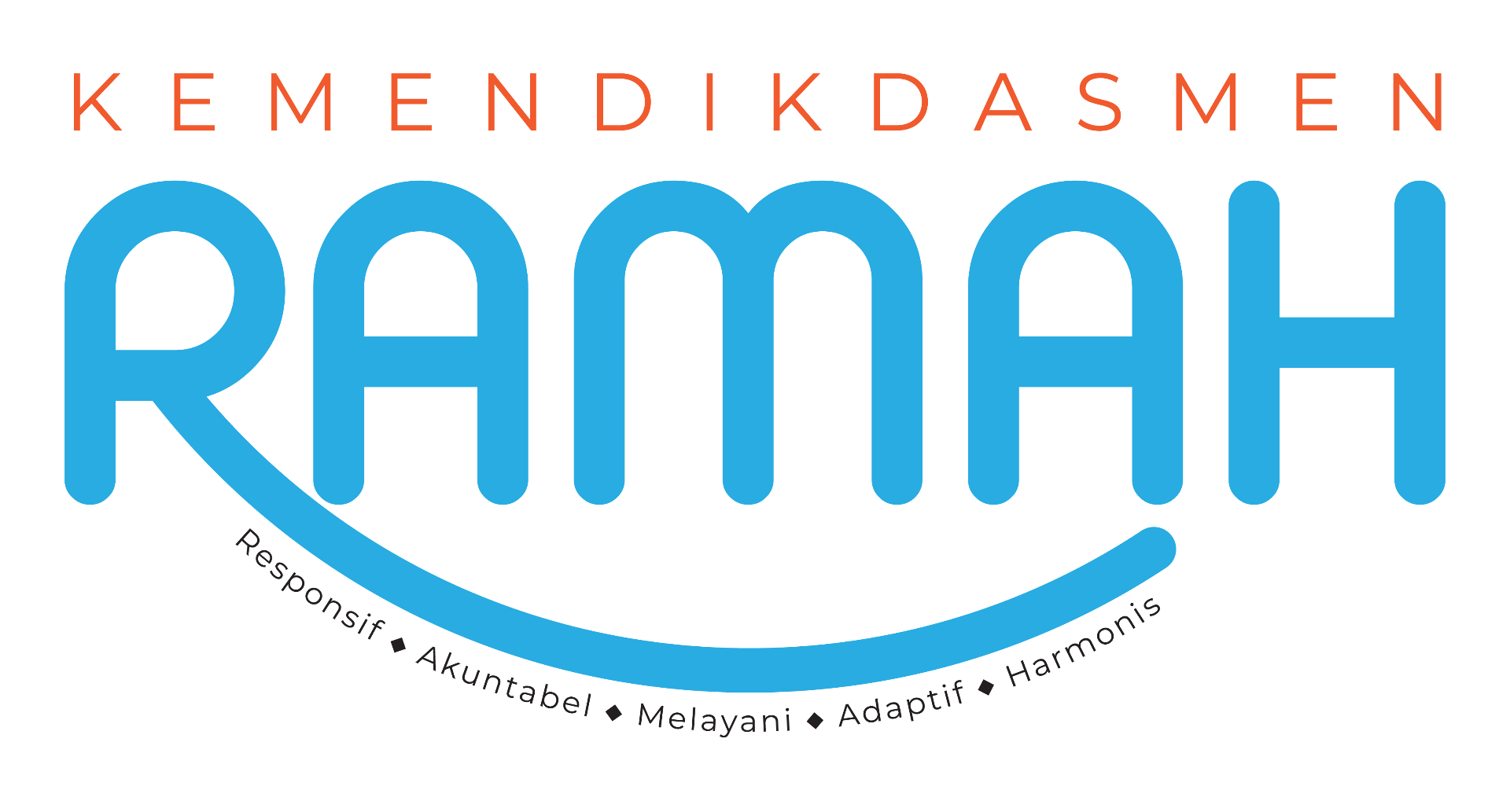 Kemendikdasmen Ramah